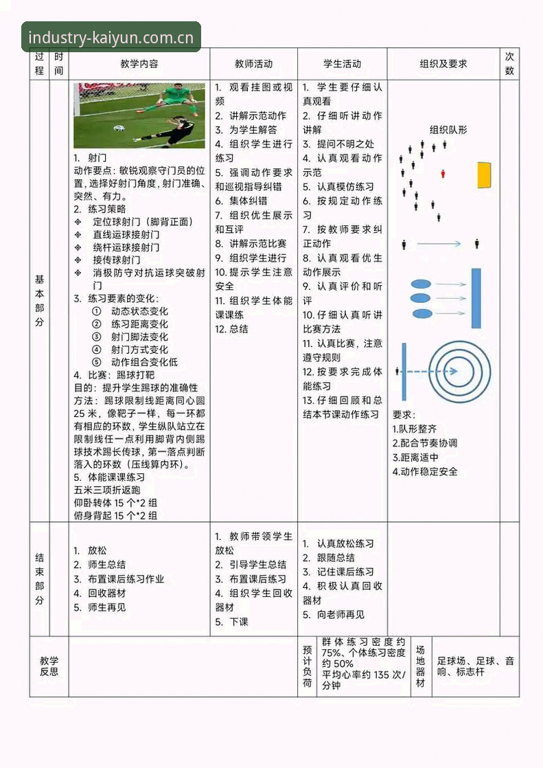 开云体育平台使用技巧 kaiyun体育平台高效实用技巧:从入门到精通的必备知识