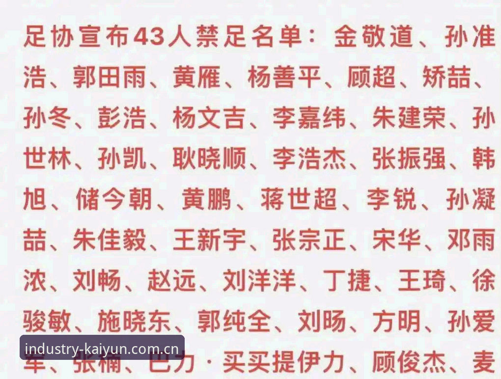 开云怎么样 足协公布第三批禁足名单,65名从业者受罚详解