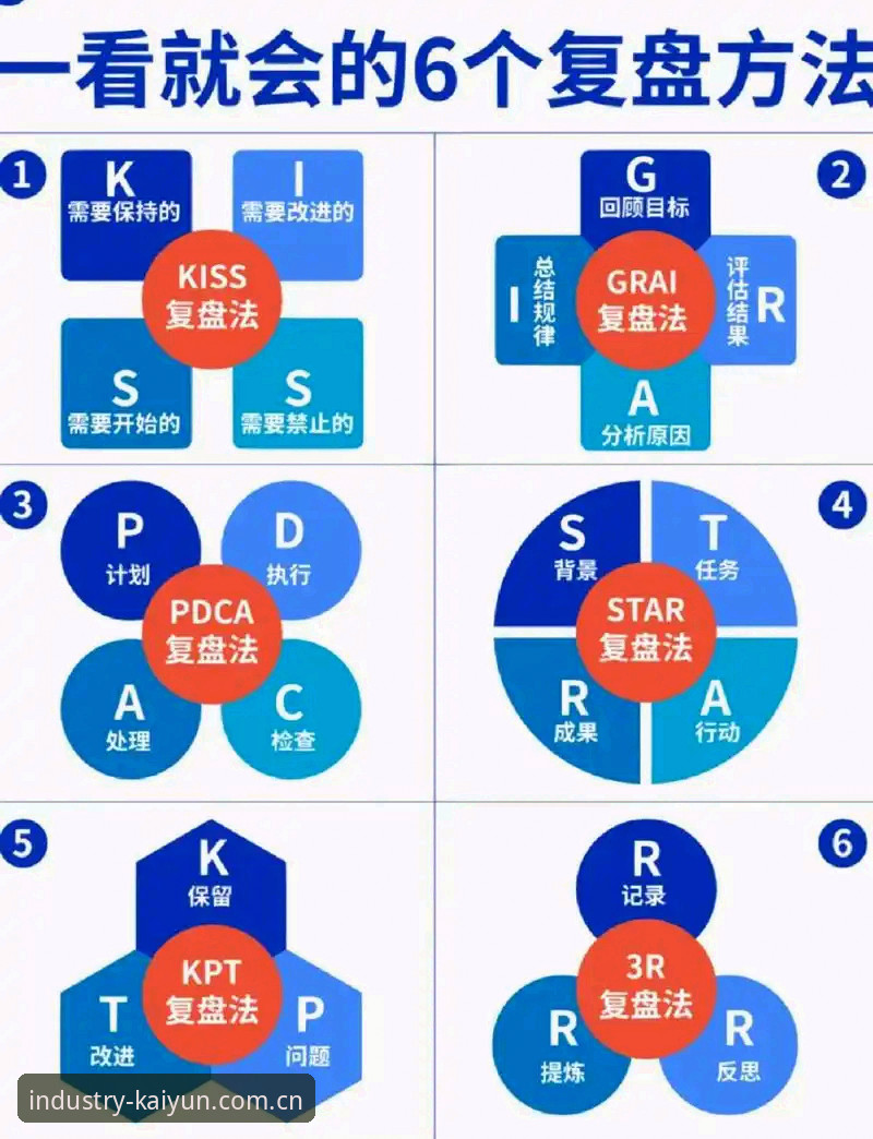 掌握欧联杯决赛复盘要点，kaiyun体育平台用户必备观赛技巧